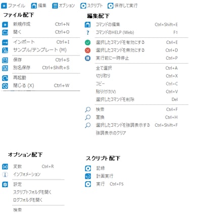 メニュー２