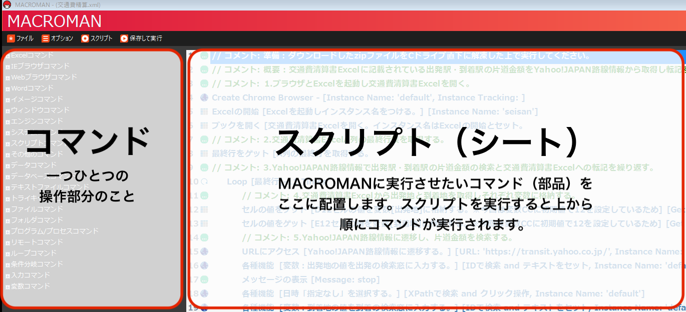 マクロマンの基本操作000 マクロマンの基本操作000