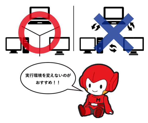 マクロマンのあるある03