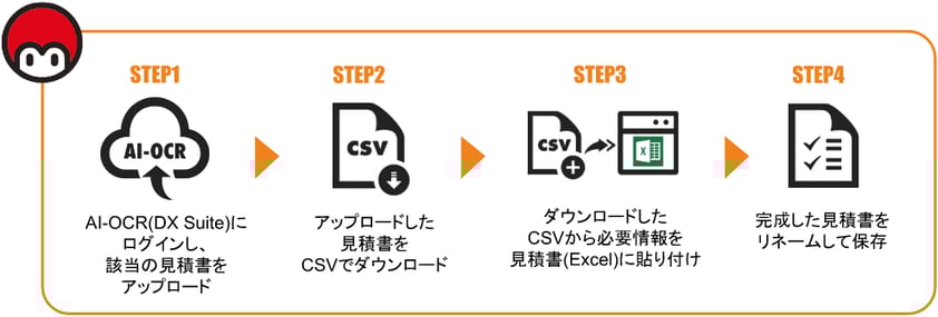 STEP1 AI-OCR(DX Suite)にログインし、該当の見積書をアップロード STEP2 アップロードした見積書をCSVでダウンロード STEP3 ダウンロードしたCSVから必要情報を見積書(Excel)に貼り付け STEP4 完成した見積書をリネームして保存