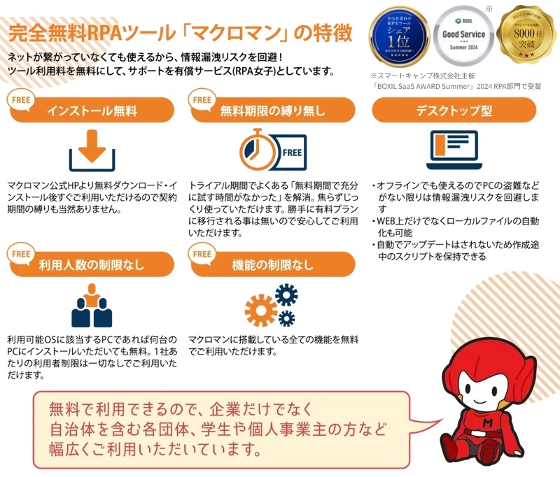 完全無料RPAツールマクロマンの特徴