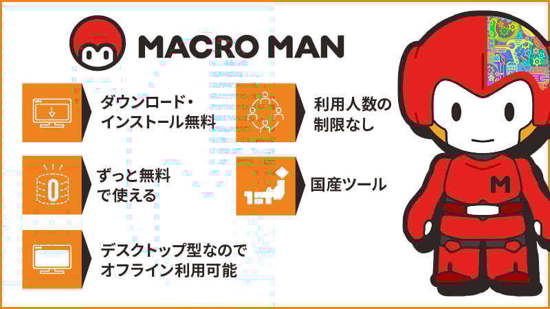 マクロマンの特徴５つ