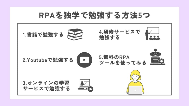 PPAを独学で勉強する方法5つ