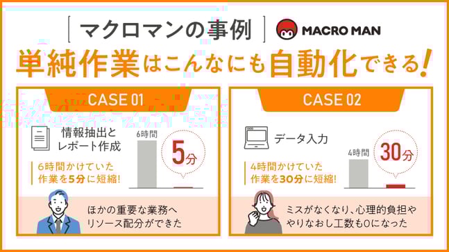 単純作業はこんなにも自動化できる！具体例２つ