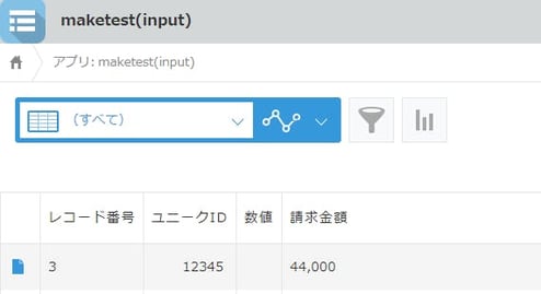 結果