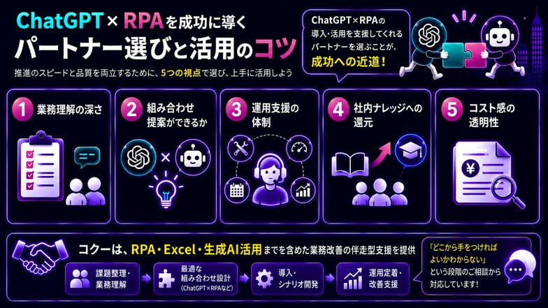 ChatGPTとRPAを成功に導くパートナー選びと活用のコツ