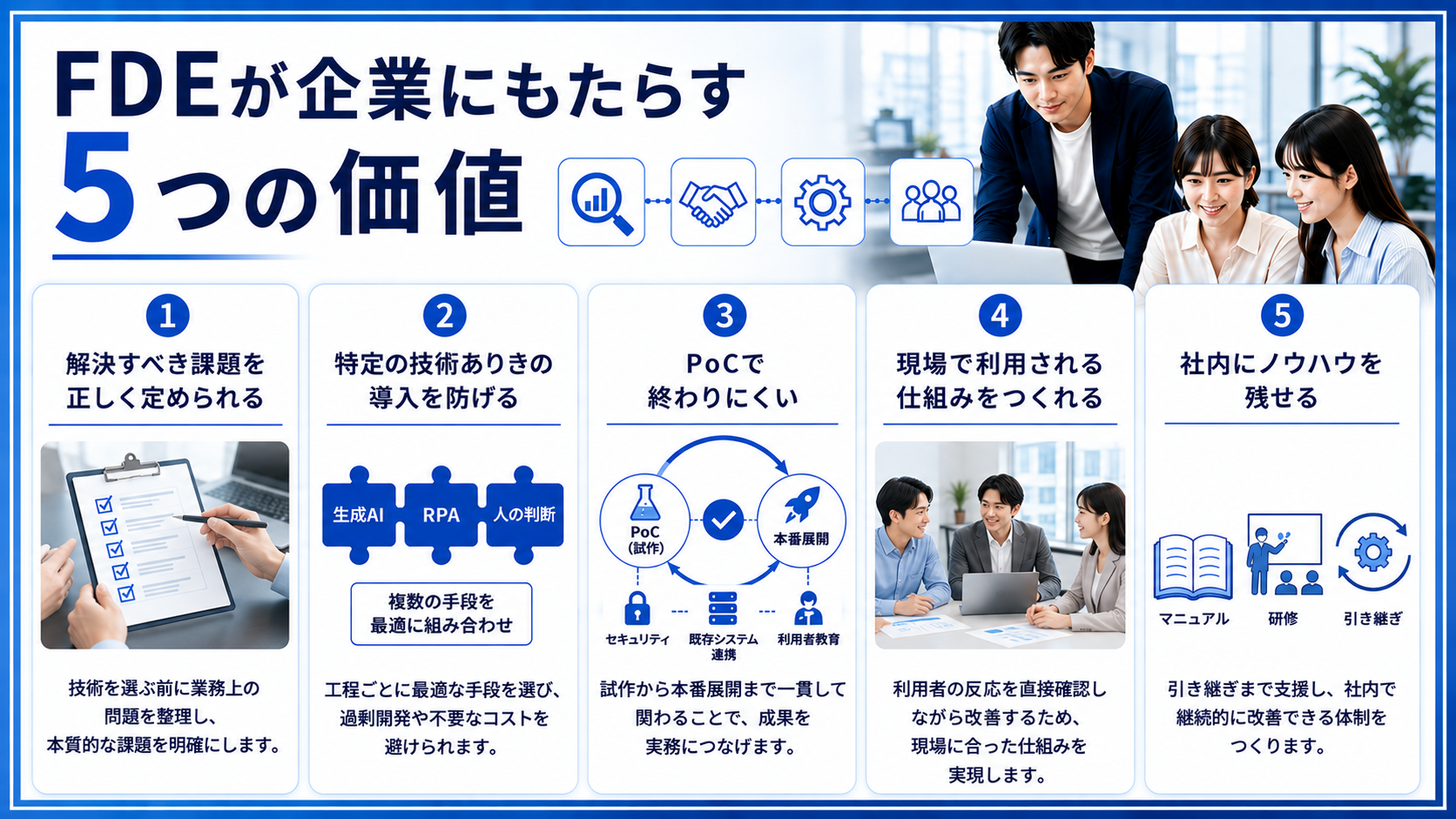 FDEが企業にもたらす5つの価値