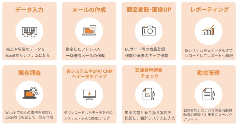 マクロマン活用例