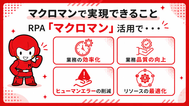 マクロマンで実現できること RPA「マクロマン」活用で・・業務の効率化、業務品質の向上、ヒューマンエラー削減、リソース最適化が叶います。