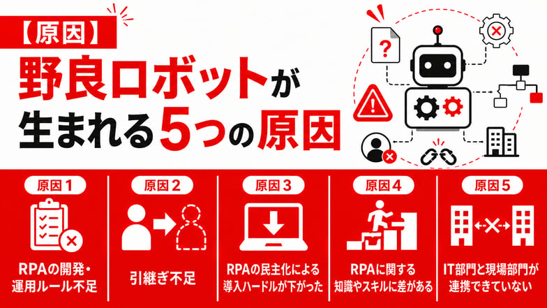 野良ロボットが生まれる5つの原因