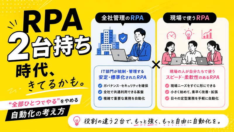 RPAの使い分けが進む理由とは？“2台持ち”で考える業務自動化の新しい選び方