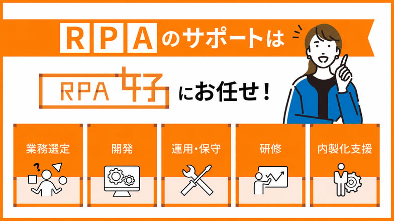 RPAのサポートはRPA女子にお任せ!業務選定・開発・運用保守・研修・内製化支援