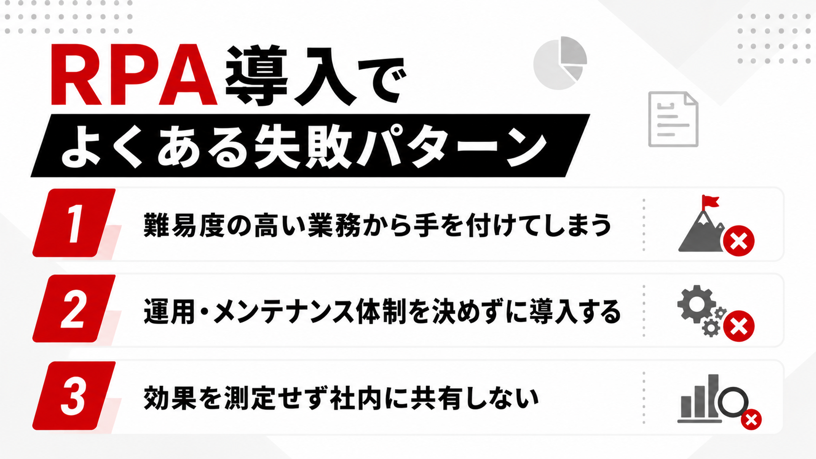 RPA導入でよくある失敗パターン。1：難易度の高い業務から手を付けてしまう、2：運用・メンテナンス体制を決めずに導入する、3：効果を測定せず社内に共有しない