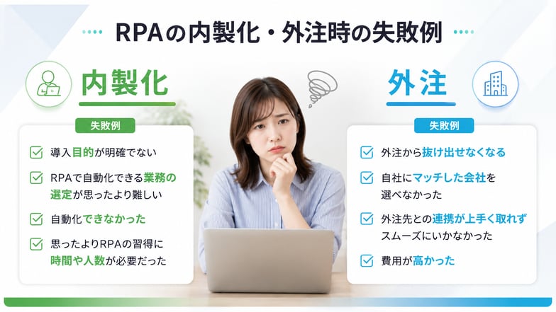 RPAの内製化・外注時の失敗例