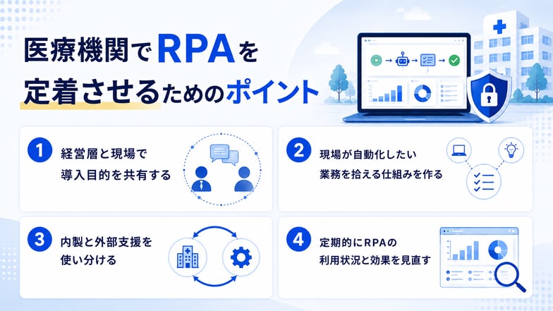 医療機関でRPAを定着させるためのポイント