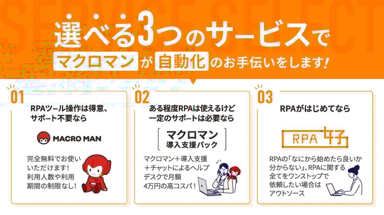 選べる3つのサービスでマクロマンが自動化のお手伝いをします