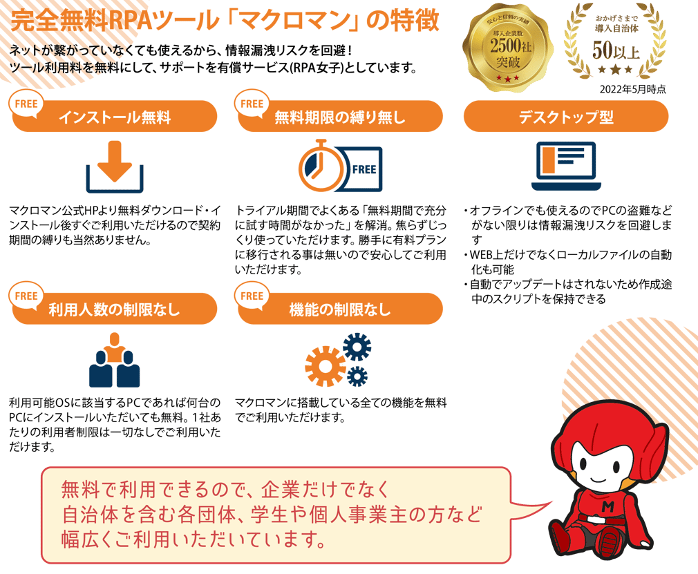 完全無料RPAツール「マクロマン」の特徴