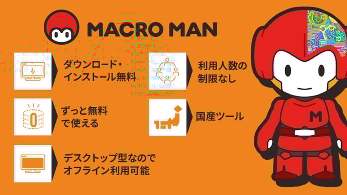 完全無料RPAツール「マクロマン」