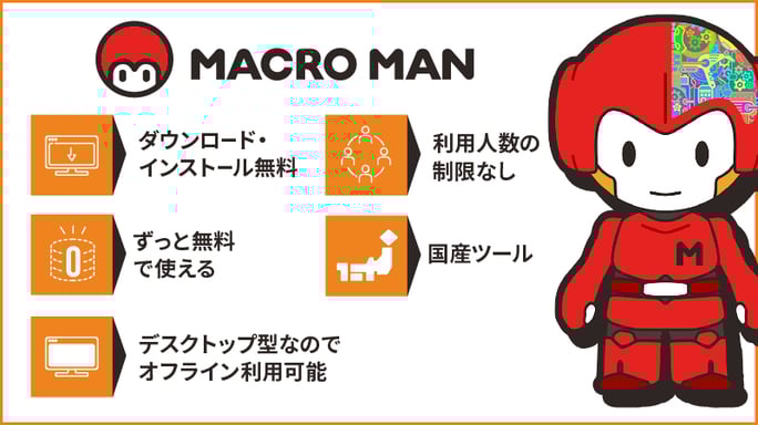 完全無料RPAツール「マクロマン」