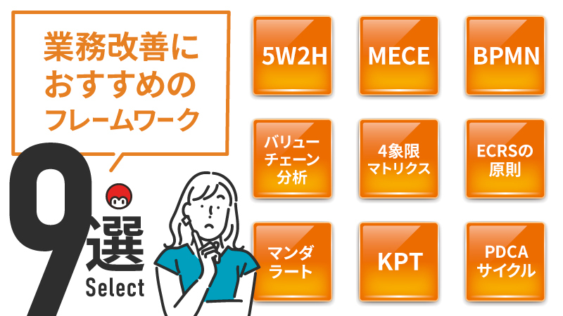 業務改善におすすめのフレームワーク9選