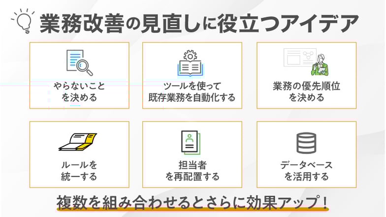 業務改善の見直しに役立つアイデア6選