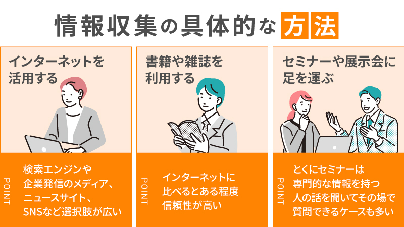 情報収集の具体的な方法３つ