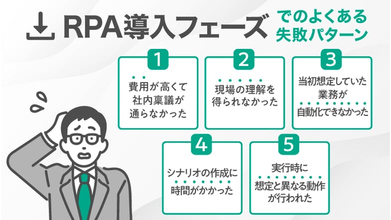 RPA導入フェーズでのよくある失敗パターン５つ