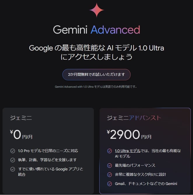 「Gemini Ultra」料金プラン画像