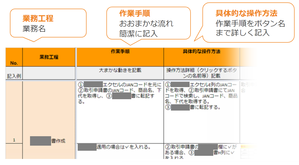 業務手順書-1
