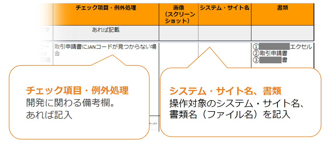 RPAの業務手順書2