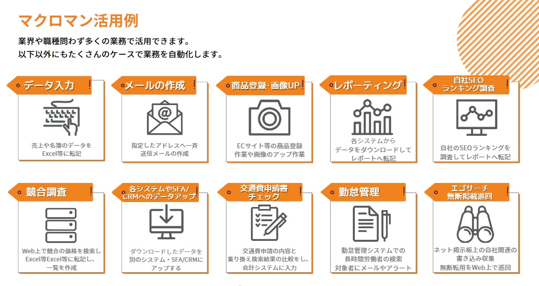 マクロマン活用例