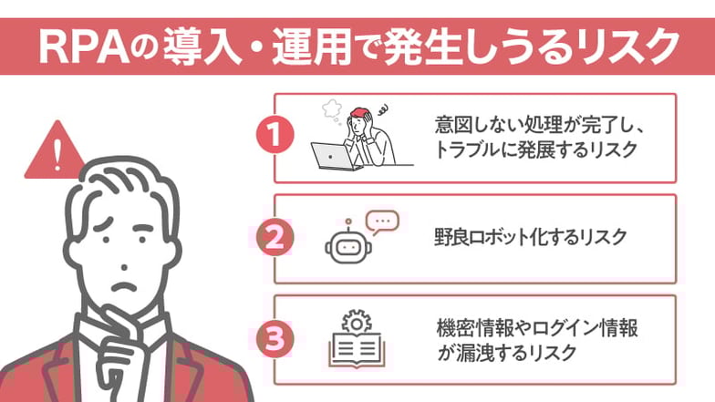 RPAの導入・運用で発生しうるリスク3つ