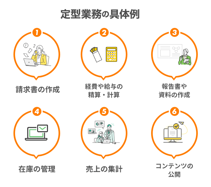 定型業務の具体例６つ