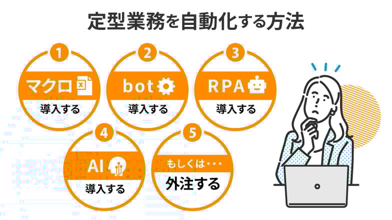 定型業務を自動化する方法