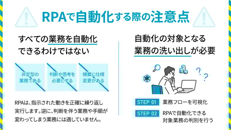 RPAで自動化する際の注意点
