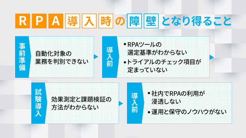 【導入フェーズごと】RPA導入時の障壁となり得ること