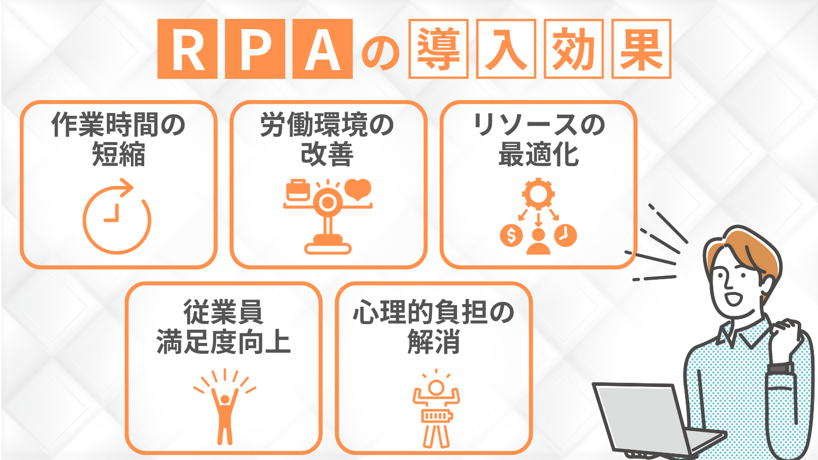 RPAの導入効果