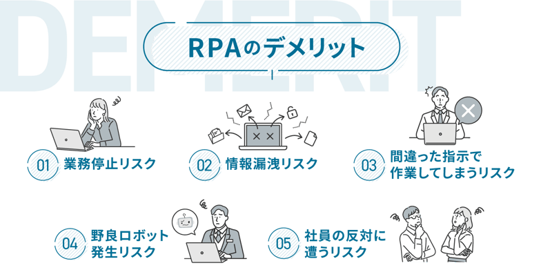 RPAのデメリット５つ