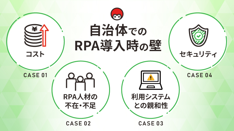 自治体でのRPA導入時の壁４つ