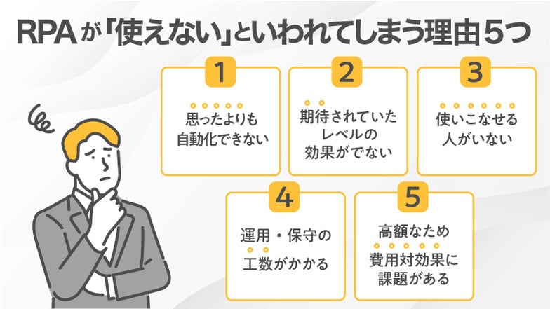RPAが「使えない」と言われてしまう理由5つ