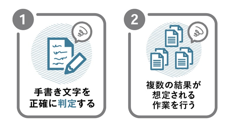 RPAで代替できない作業の例