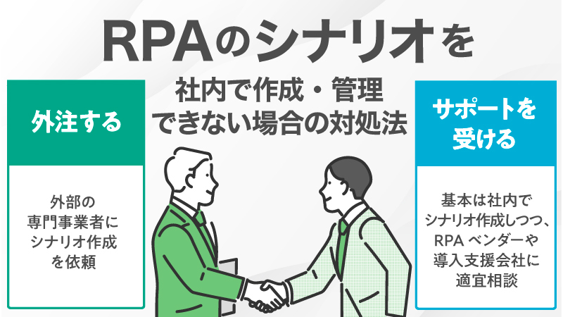 RPAのシナリオを社内で作成・管理できない場合の対処法