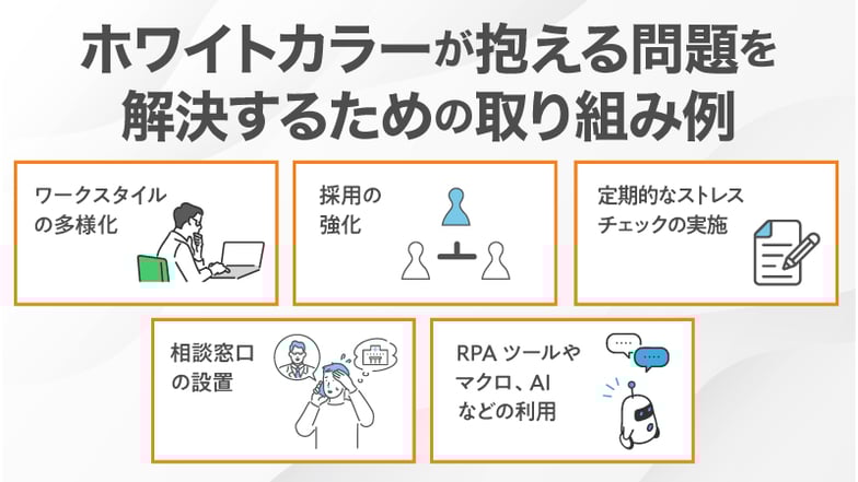 ホワイトカラーが抱える問題を解決するための取り組み例５つ