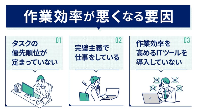 仕事の効率が悪くなる要因３つ