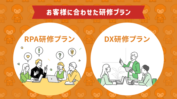 お客様に合わせた研修プラン RPA研修プラン DX研修プラン