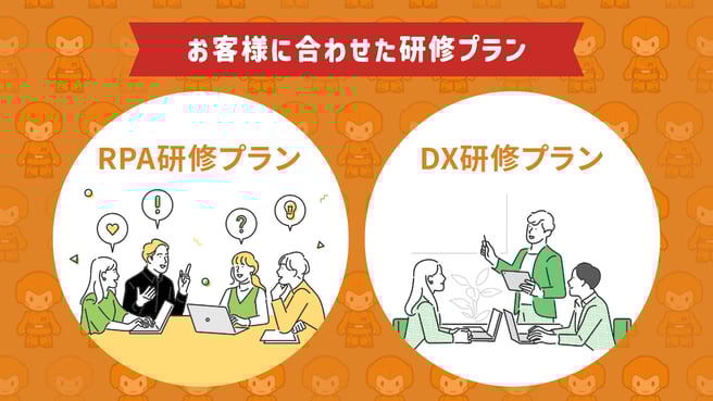 お客様に合わせた研修プラン RPA研修プラン DX研修プラン