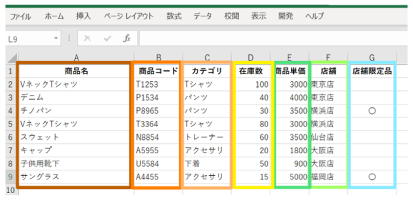 エクセル在庫管理リスト画面イメージ