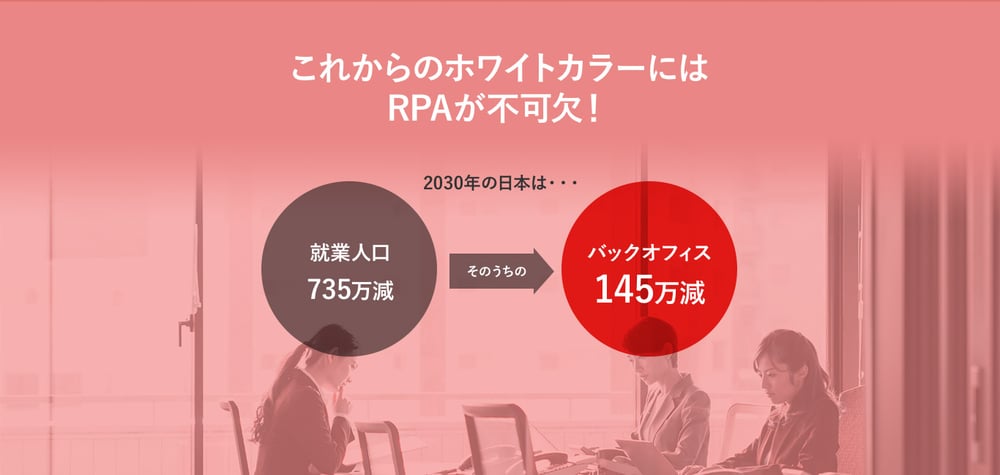 RPAの必要性 RPAの必要性