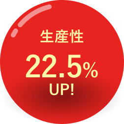 生産性22.5％UP！