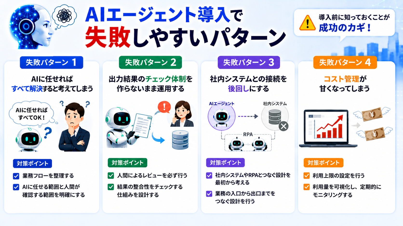 AIエージェントとRPAは何が違うのか？目的は同じ業務の自動化でも得意分野と仕組みは大きく異なります。AIエージェントは考える・判断するのが得意。RPAは実行する・処理するのが得意。大切なのはどちらが優れているかではなく業務に合わせて使い分けることです。
